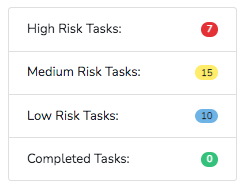  /assets/images/screenshots/risks.jpg 